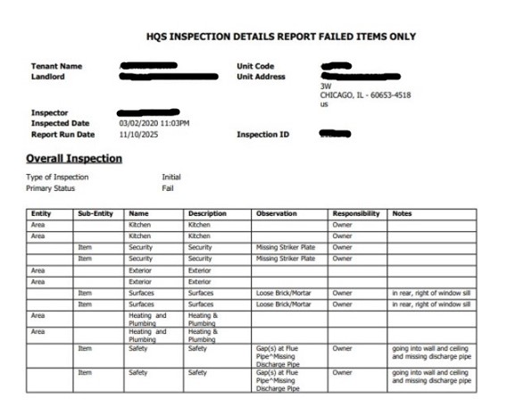 Sample Inspection Details Report
